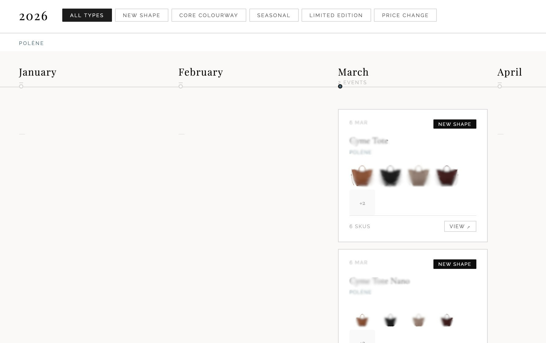 New launches timeline