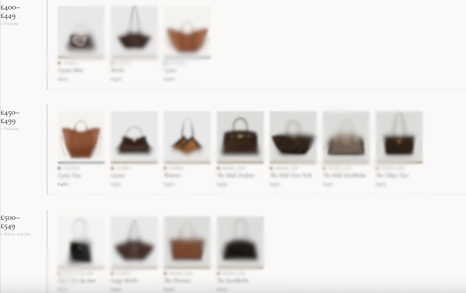 Visual price comparison